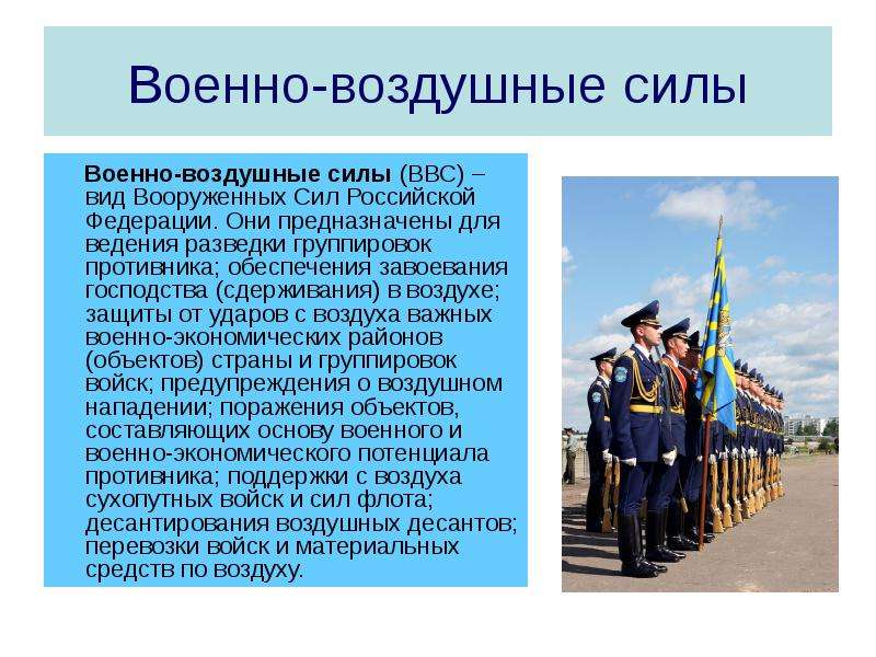 Основы военной экономики. Военно-воздушные силы Российской Федерации. Основы военной службы. Военно-воздушные силы Российской Федерации структура. Для чего предназначены военно-воздушные войска.