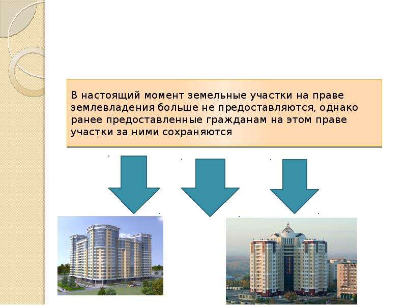 Пожизненно наследуемый земельный участок