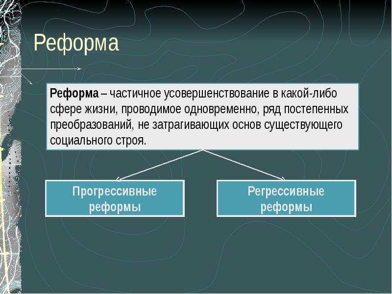 Развитие общества 8 класс обществознание презентация