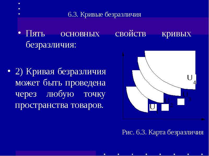 Теория 6 3. Теория потребительского выбора кривые безразличия. Кривые безразличия обладают следующими свойствами:. Интервал безразличия в одежде. Теория потребительского выбора учебник.