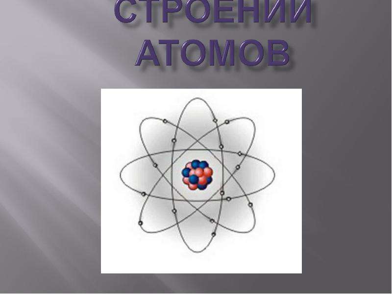 Основной атом. Презентация на тему атом. Презентация на тему Атоми. Открытие атома. Атом для презентации.