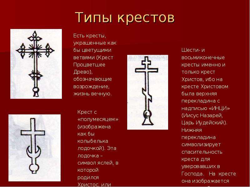 Почему на православных крестах полумесяц. Полумесяц на православном кресте. Виды православных крестов на храмах. Форма крестов на православных храмах.
