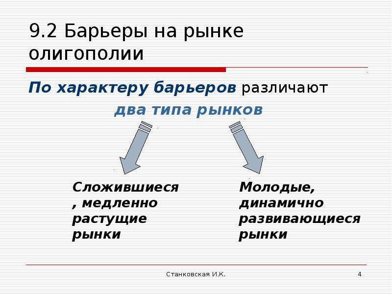 Виды барьеров рынка. Барьеры для входа на олигопольный рынок. Барьеры выхода на рынок олигополии. Барьеры при входе на рынок олигополии. Барьеры вступления на олигополистическом рынке.