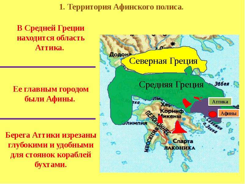 Презентация история 5 класс земледельцы аттики теряют землю и свободу