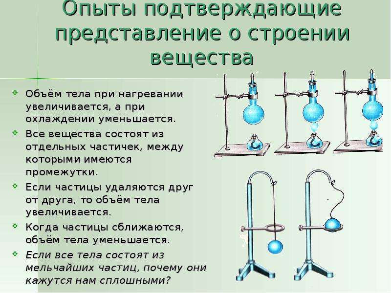 Тема строение вещества