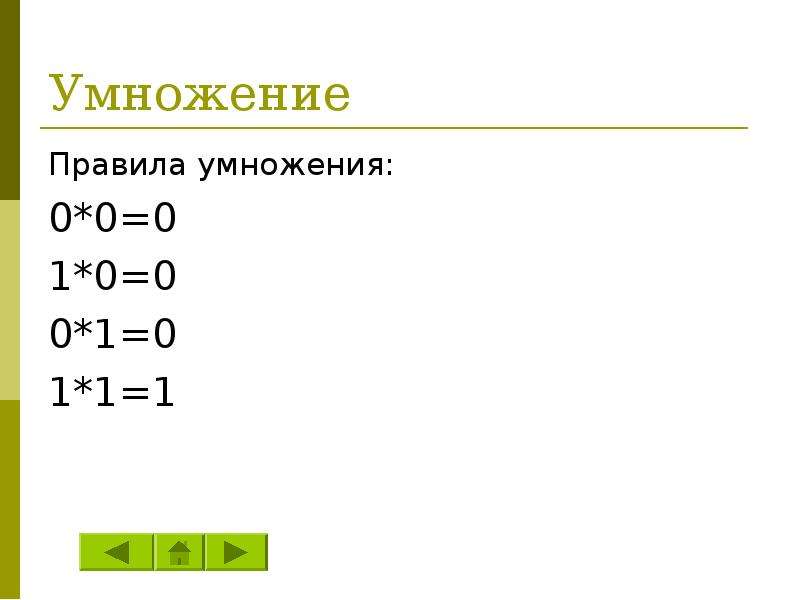 Правила умножения на 0 и 1