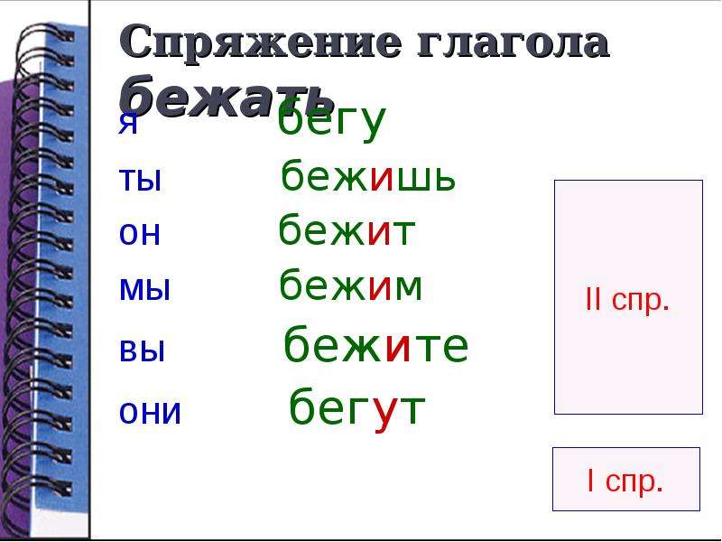 Спряжение глагола бегать. Разноспрягаемые глаголы. Спряжение глаголов бегу бегать. Бежать спряжение 1 или 2. Глагол сбегать