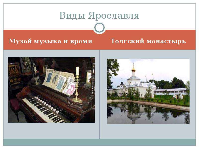 Ярославль презентация 9 класс. Ярославль музеи презентация. Ярославский виды искусства. Музей Ярославля как презентация. Музей музыка и время Ярославль фото.