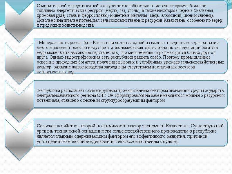 Презентация экономические районы казахстана