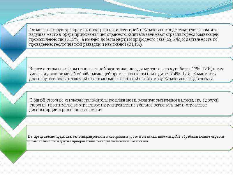 Экономическая оценка природных ресурсов казахстана. Экономический потенциал Казахстана. Экономические потенциалы для презентации. Хозяйственная оценка Казахстана. Природно-ресурсный потенциал Казахстана.