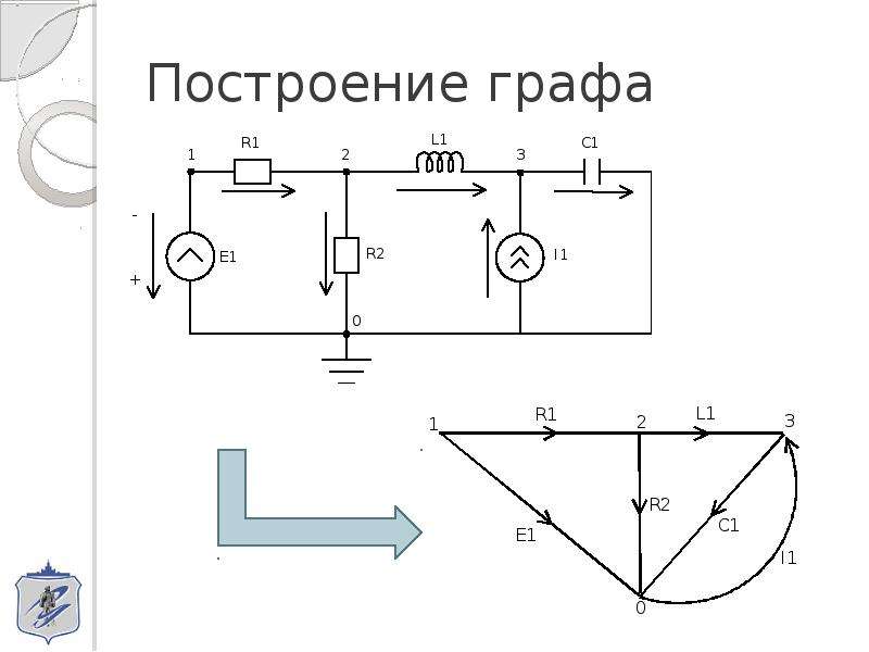 По заданной схеме изобразить граф электрической схемы Автоматизированное построение математических моделей систем по эквивалентным схе