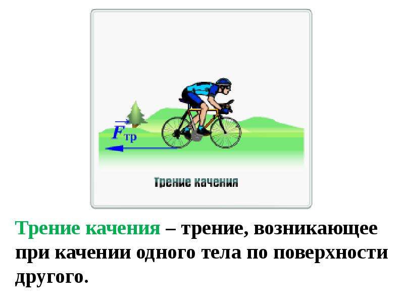 Трение качения рисунок. Трение качения велосипед. Сила трения и велосипед. Сила трения качения велосипед. Сила трения качения презентация.