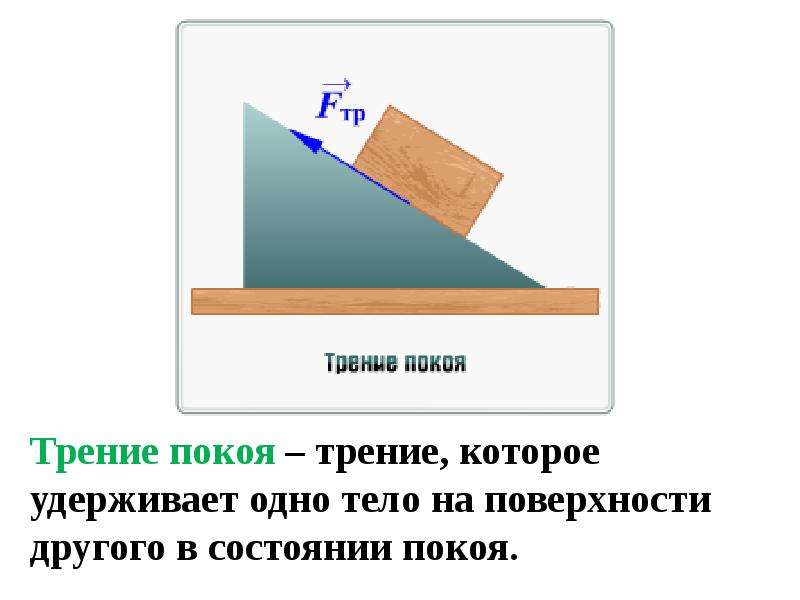 Сила трения 9 класс. Трение покоя 7 класс. Трение покоя 7 класс презентация. Удерживающая сила. Какая сила удерживает тело на поверхности.