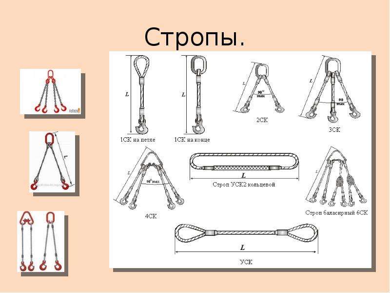 Строп 1ск чертеж