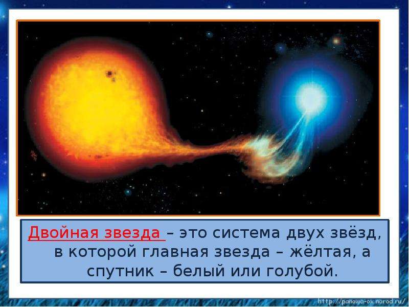 Кратные звездные системы презентация