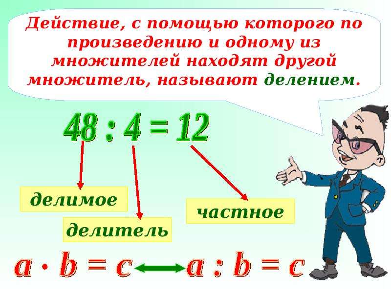 Какой результат деления. Деление называется. Как называется деление в математике.