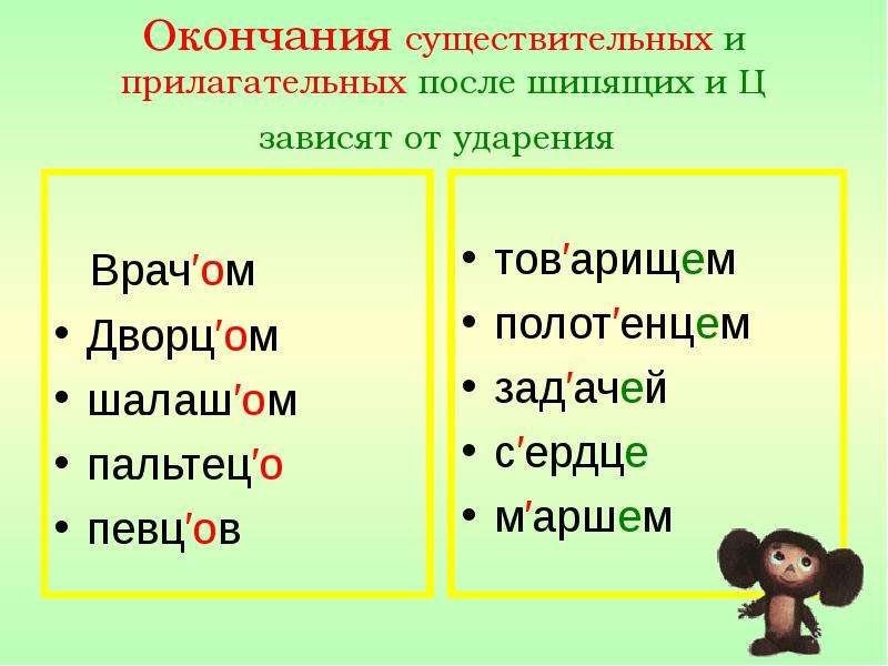 О е после шипящих и ц в окончаниях существительных 5 класс презентация