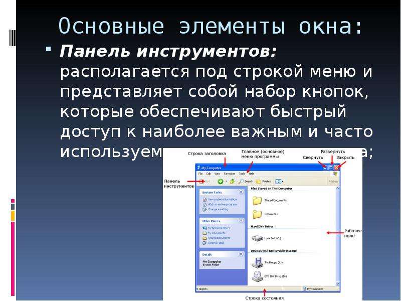 Под строкой. Меню окна. Основные элементы панели инструментов. Стандартные элементы окна. Элементы окна Информатика.