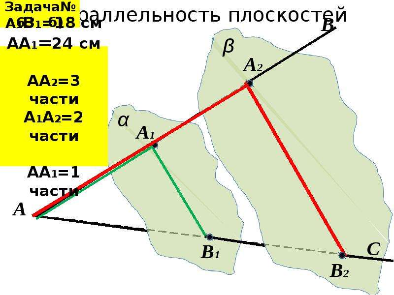 Лемма о пересечении плоскости параллельными прямыми. Параллельность прямых и плоскостей вариант 1. Параллельны плоскости аа1в.. Параллельность а1в1 и а2в2. Параллельность прямых и плоскостей 2 вариант.