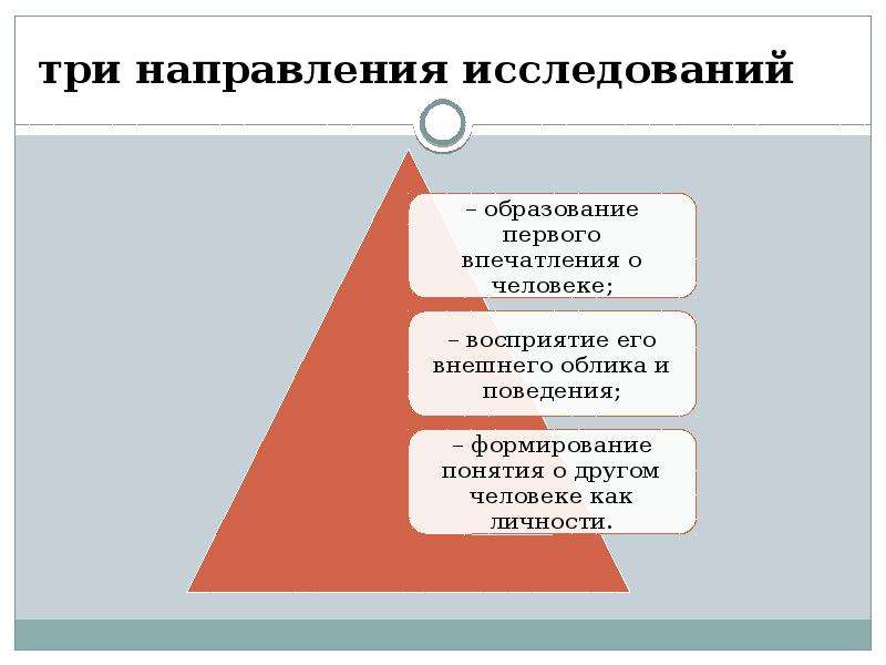 Стороны обучения. Три направления. 3.Направление исследования:. Психодиагностика и смежные направления исследований. Три основных тенденции в изучении личности.