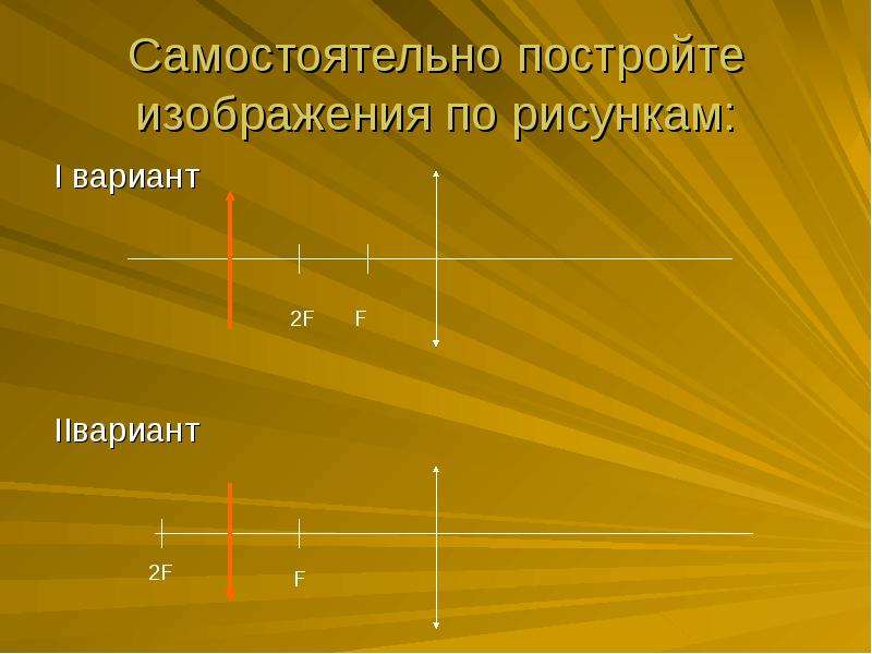 Презентация по теме изображения даваемые линзой 8 класс