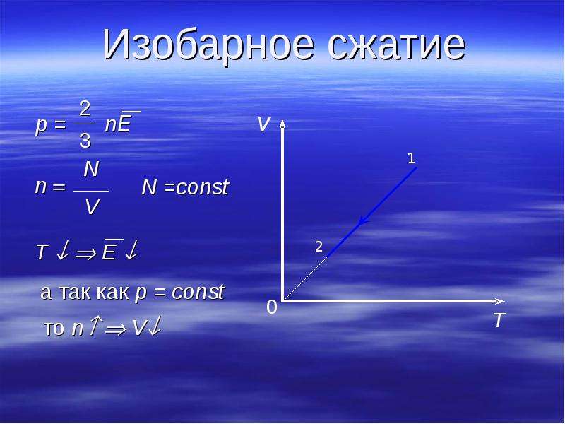 Изобарное сжатие. Изобарное расширение. Изобарное расширение и сжатие. Изобарное сжатие газа.