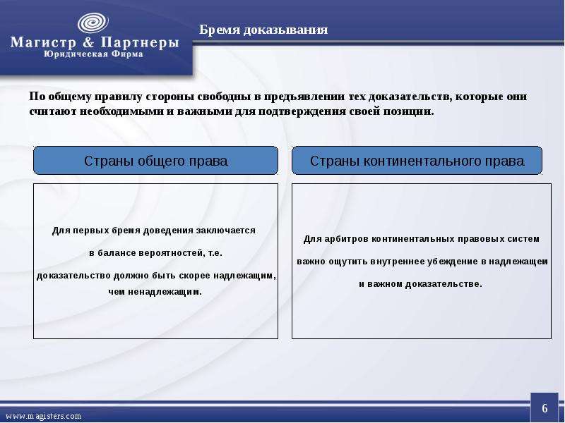 Доказывание в международном коммерческом арбитраже. Бремя доказывания. Бремя доказывания по общему правилу. Бремя правового доказывания. Общее правило доказывания.