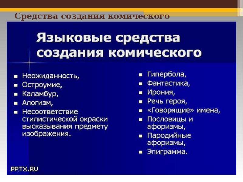 Используя языковые средства. Средства создания комического. Средства комического в литературе. Языковые приемы комического. Средства создания комического в рассказе.