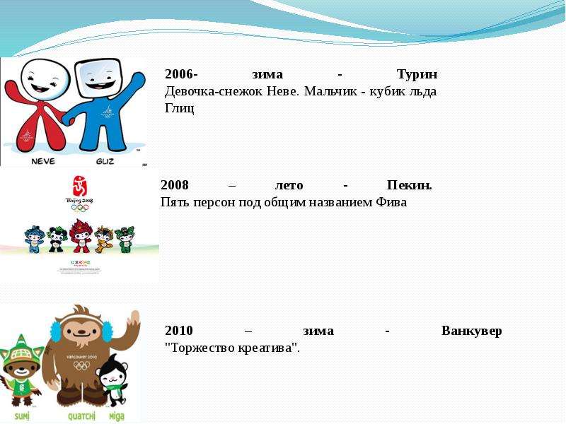 Spotlight 8 mascots презентация