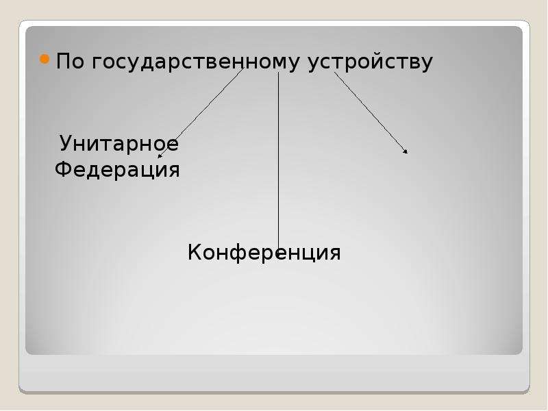 Презентация на тему предмет обществознание