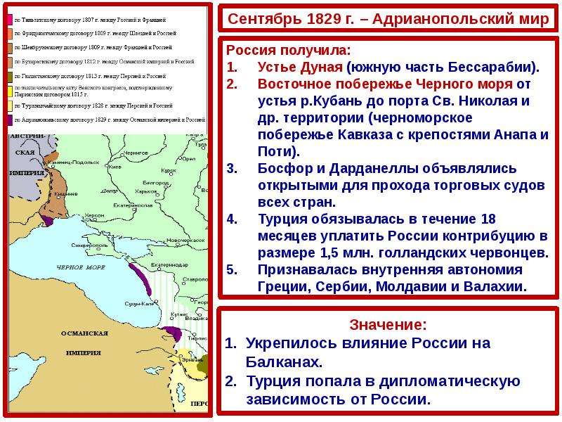 История 9 класс внешняя политика николая 2 презентация