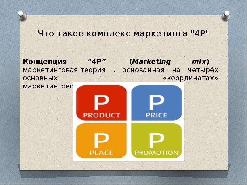 Теория 4 к. Концепция 4р. Комплекс маркетинга 4p. Концепция 4p. Концепция 4 р в маркетинге.