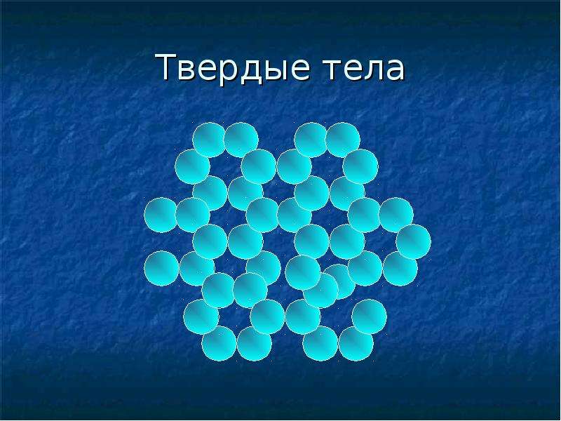 Картинки твердого тела. Твердые тела. Твердые тела картинки. Твёрдые тела примеры. Диффузия в твердых телах.