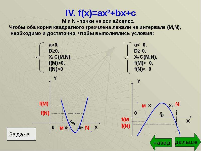 F x ax найти f 2. Y=ax2+BX+C. График ax2+BX+C. (AX^2+BX+C)^2. Y(X)=AX 2 +BX+C.