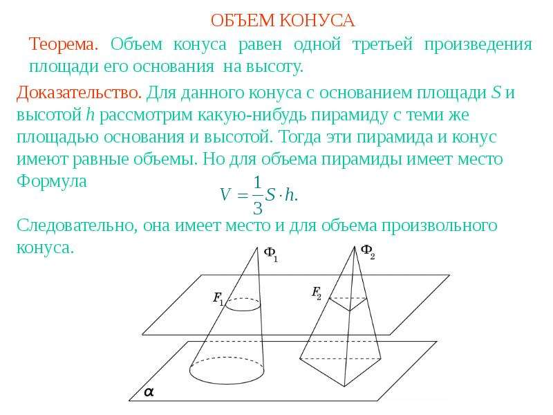 Урок объем конуса 11 класс атанасян презентация