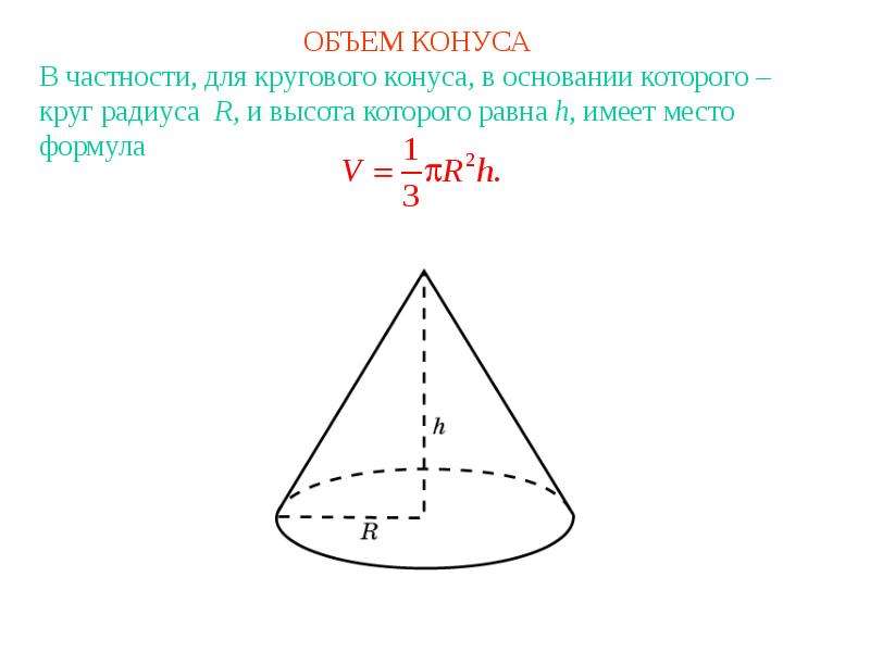 Объем конуса равен 16 п. Объемный конус. Усеченный круговой конус. Объем кругового конуса. Объем конуса формула.