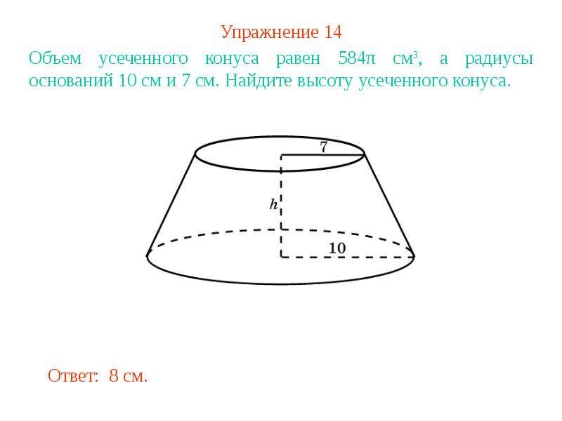 Конус задачи на готовых чертежах