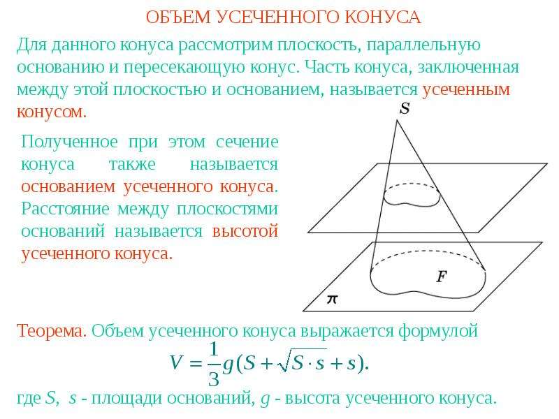 Найдите объем части конуса. Теорема усеченного конуса. Усеченный конус теорема. Объём пересеченного конуса. Объем наклонного конуса.