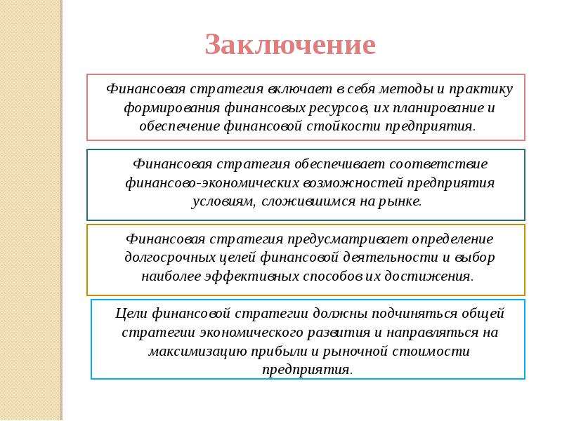 Финансовая стратегия. Личная финансовая стратегия. Цели финансовой стратегии. Финансовая стратегия организации представляет собой.