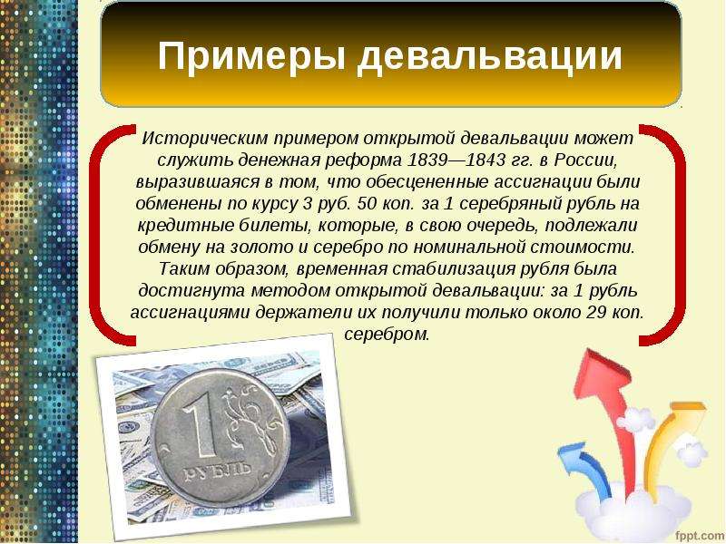 Пример девальвации рубля