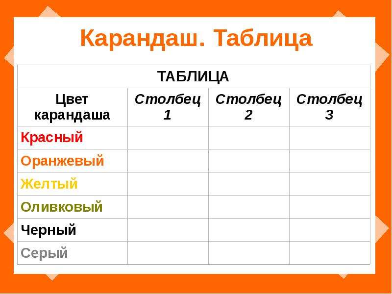 Картинки для таблицы