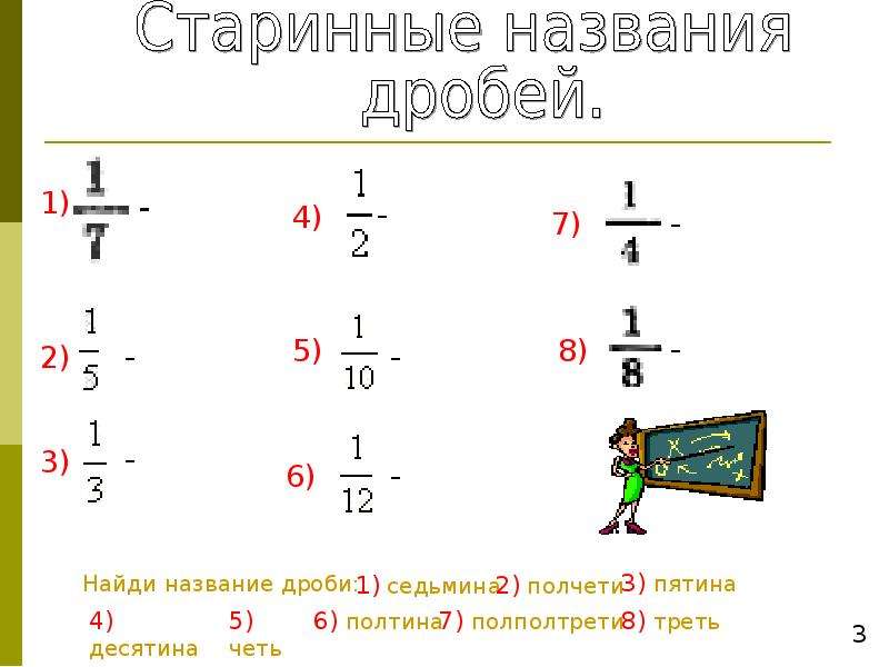 Старинные задачи на дроби проект 6 класс