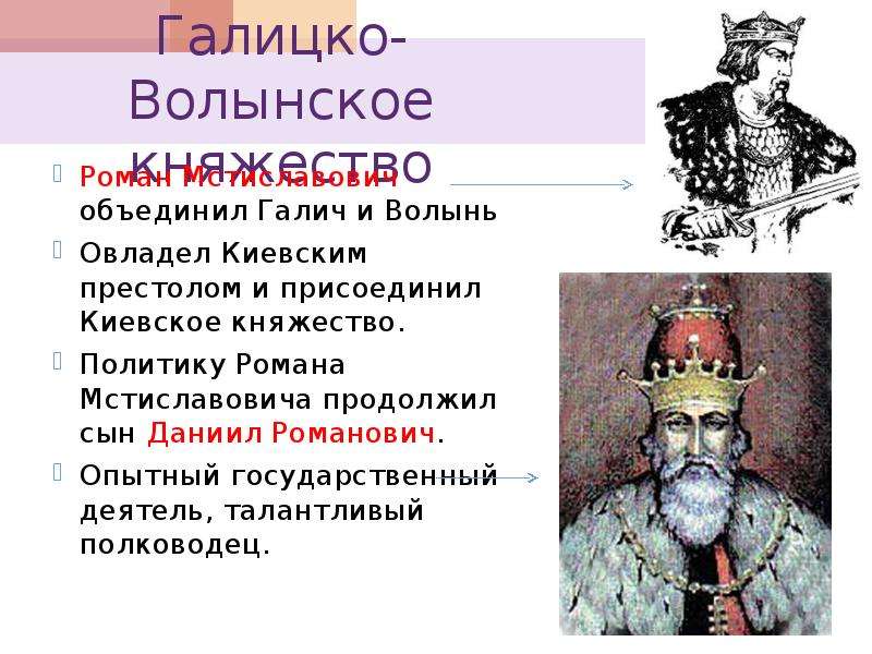 Киевский престол в xii в. Владимиро Волынское княжество князья.