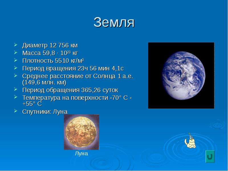 Земля Диаметр 12 756 км Масса 59,8 · 10²³ кг Плотность 5510 кг/м³ Период вращения 23ч 56 мин 4,1с Ср