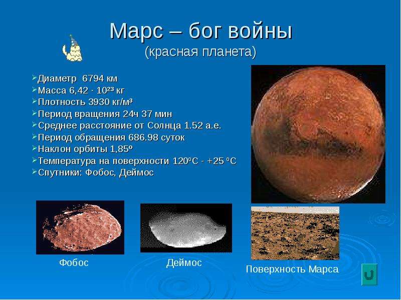 Марс – бог войны (красная планета) Диаметр 6794 км Масса 6,42 · 10²³ кг Плотность 3930 кг/м³ Период