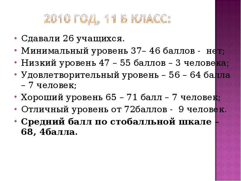 В классе 26 учащихся. Укажите минимальный уровень работы ученика с текстом:. Минимальный уровень работы ученика с текстом. Минимальный уровень приема Акст.