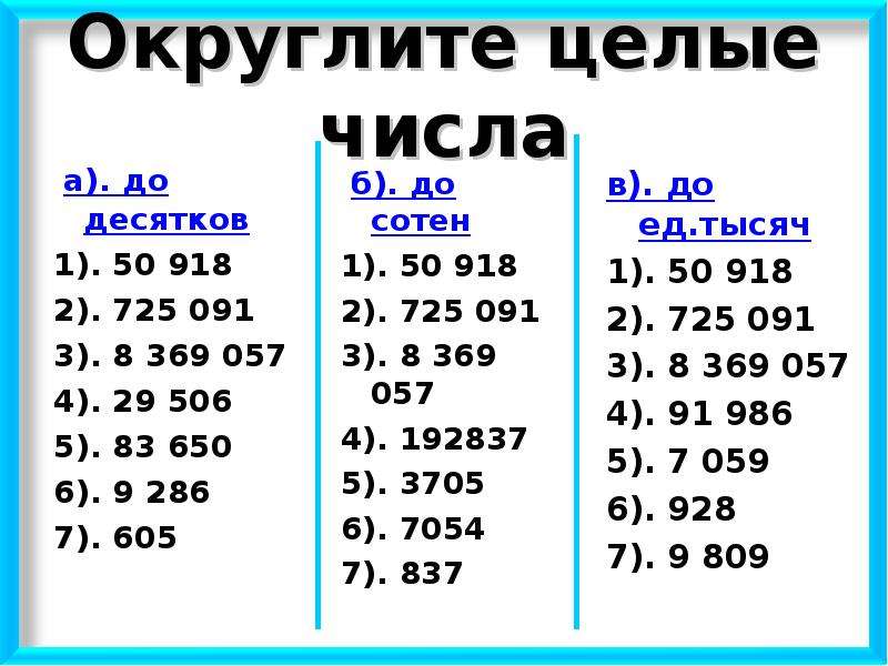 Округлить до целого числа процентов. Задачи на Округление натуральных чисел 5 класс. Округление целых чисел 5 класс задания. Округление десятичных дробей 5 класс до десятков. Округление чисел 5 класс примеры.