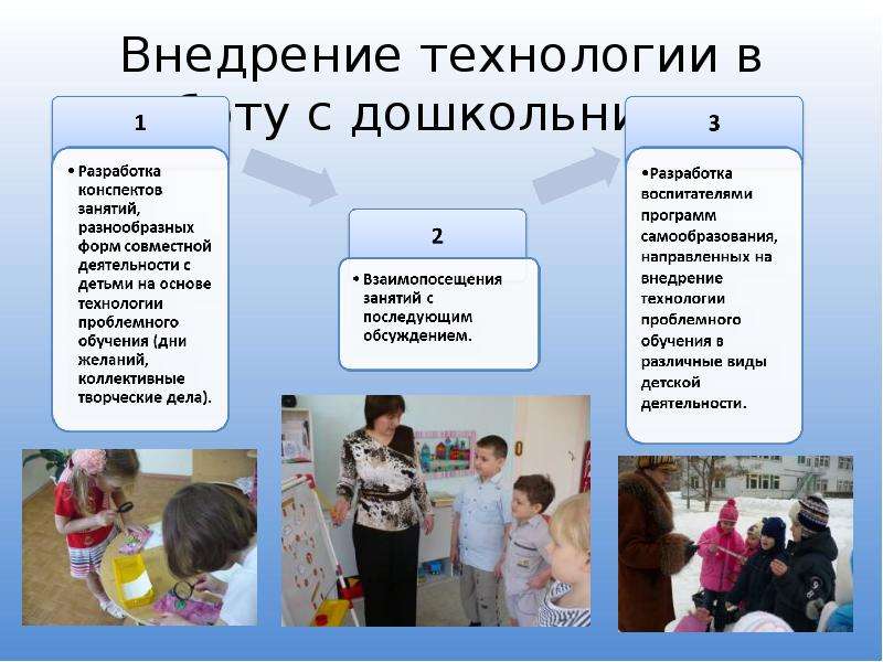 Опыт преподавания технологии. Технология проблемного обучения в ДОУ. Проблемная ситуация в ДОУ. Применение технологии проблемного обучения в ДОУ. Проблемные технологии в ДОУ.