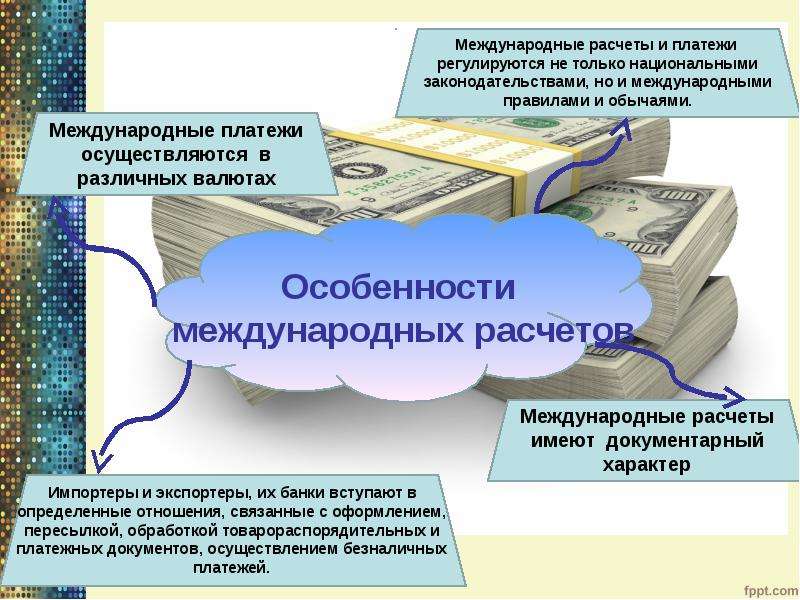 Международные расчеты картинки