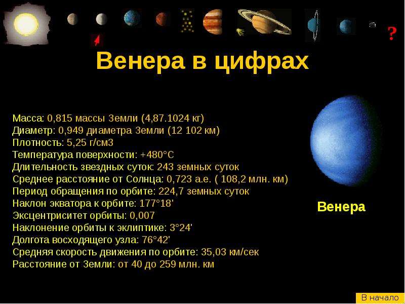 Масса и радиус венеры. Сжатие Венеры в цифрах.